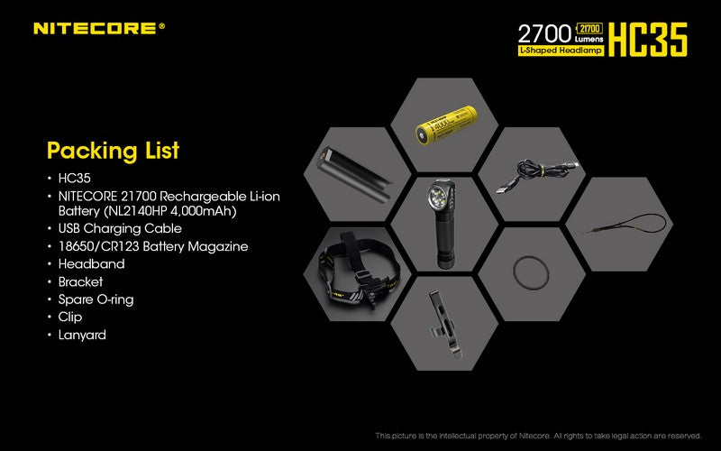 Nitecore HC35 01 19
