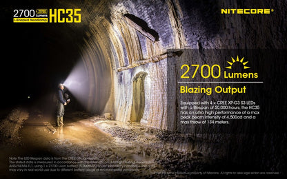 Nitecore HC35 01 2