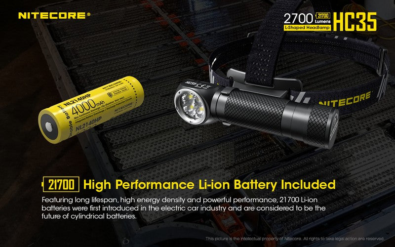 Nitecore HC35 01 7