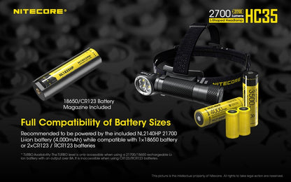 Nitecore HC35 01 9