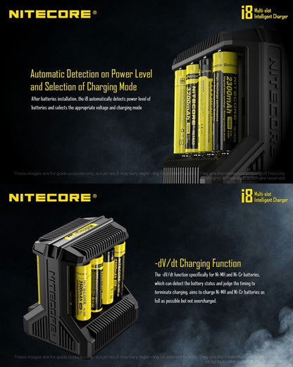 Nitecore I8 01 4