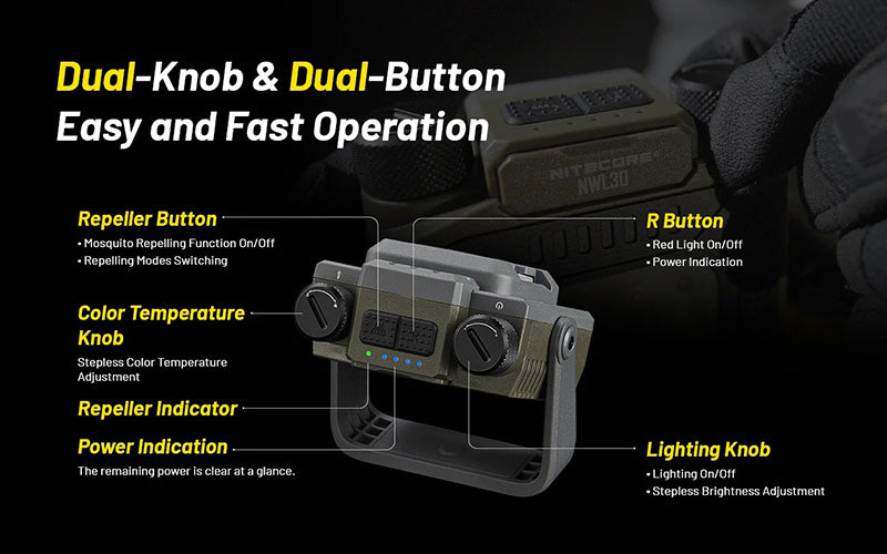 Nitecore Lampe torche 3en1 NWL30 3000Lumens 10
