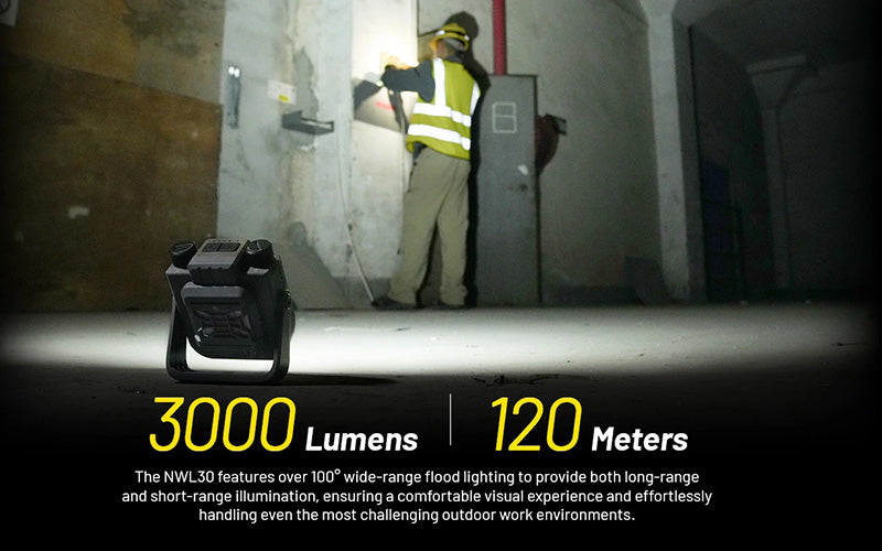 Nitecore Lampe torche 3en1 NWL30 3000Lumens 3