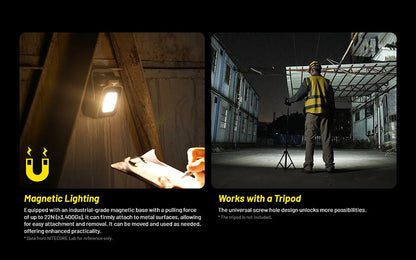 Nitecore Lampe torche 3en1 NWL30 3000Lumens 5
