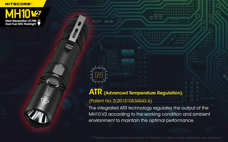 Nitecore MH10 V2 01 16