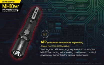 Nitecore MH10 V2 01 16