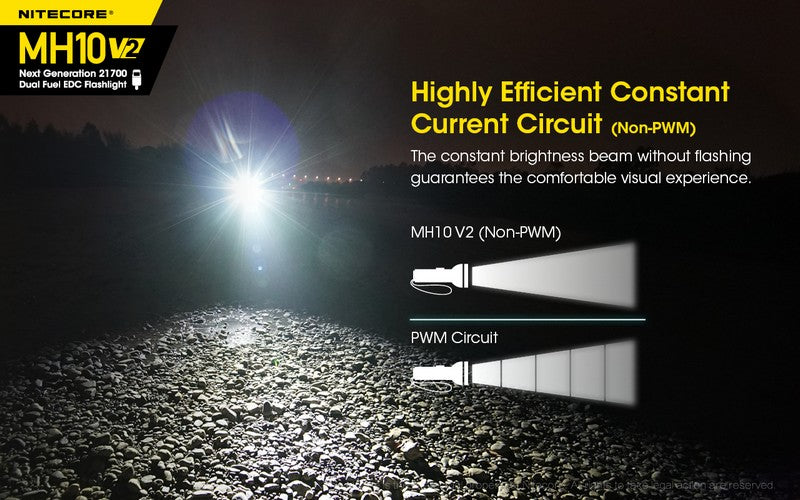 Nitecore MH10 V2 01 18