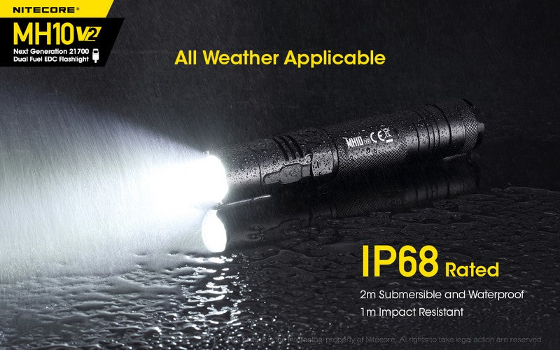Nitecore MH10 V2 01 19