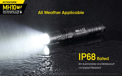 Nitecore MH10 V2 01 19