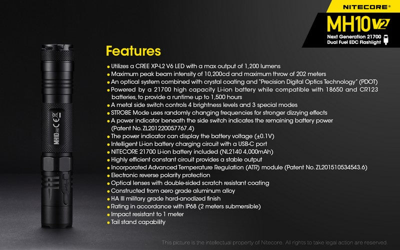 Nitecore MH10 V2 01 21