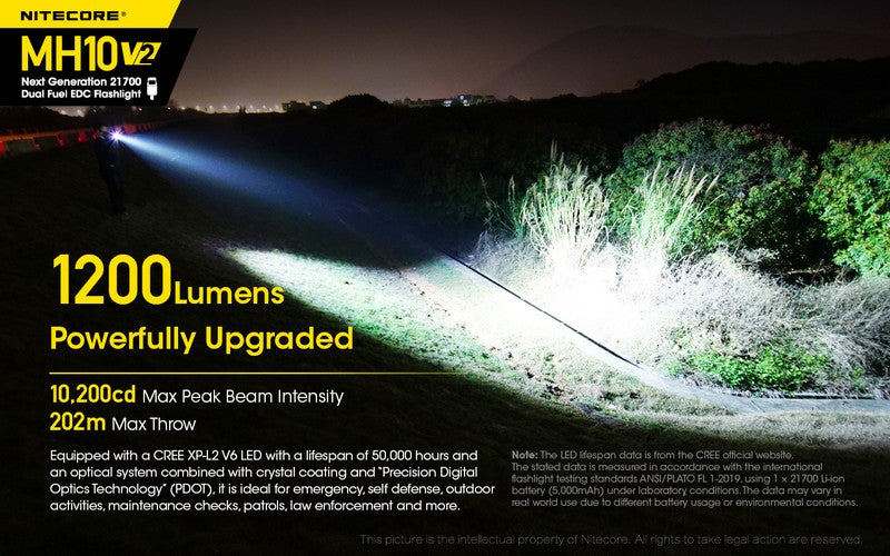 Nitecore MH10 V2 01 2