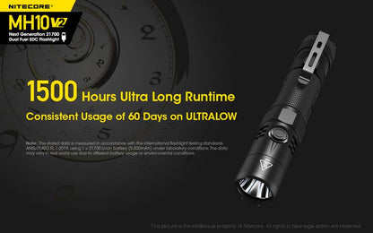 Nitecore MH10 V2 01 7