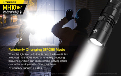 Nitecore MH10 V2 01 8