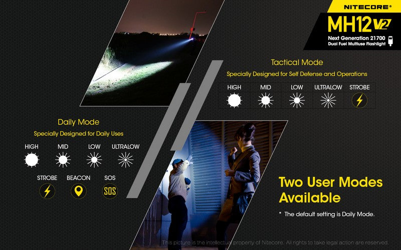 Nitecore MH12 V2 01 11
