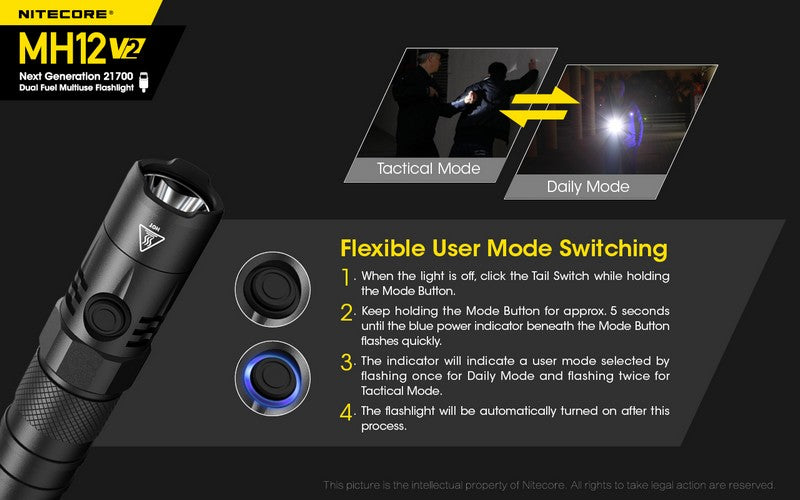 Nitecore MH12 V2 01 12