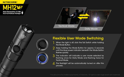 Nitecore MH12 V2 01 12