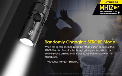 Nitecore MH12 V2 01 14