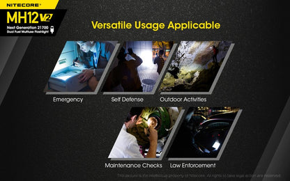 Nitecore MH12 V2 01 17