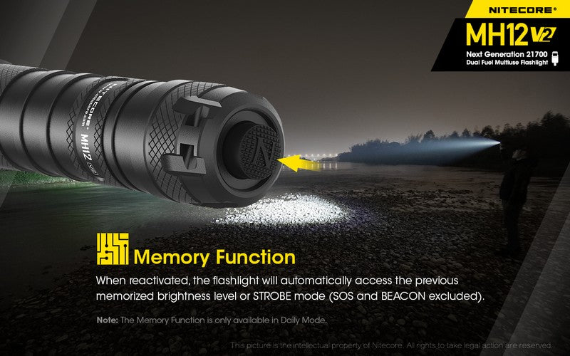 Nitecore MH12 V2 01 18