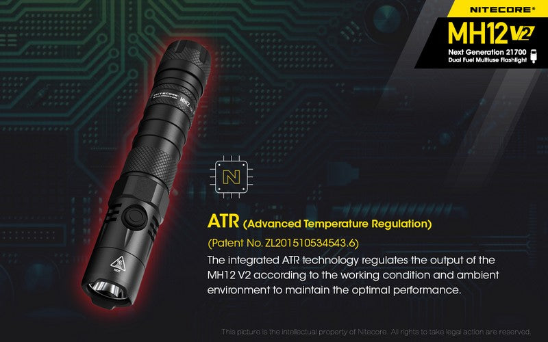 Nitecore MH12 V2 01 19