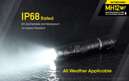 Nitecore MH12 V2 01 22