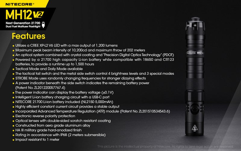 Nitecore MH12 V2 01 24