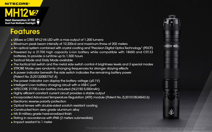 Nitecore MH12 V2 01 24