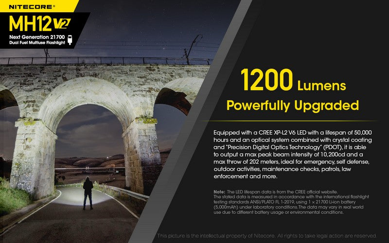 Nitecore MH12 V2 01 3