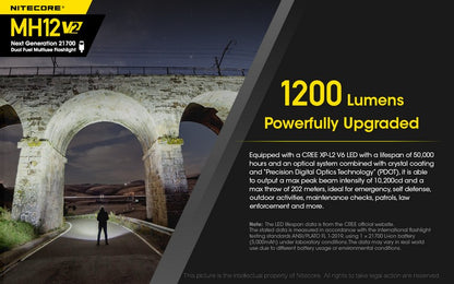 Nitecore MH12 V2 01 3