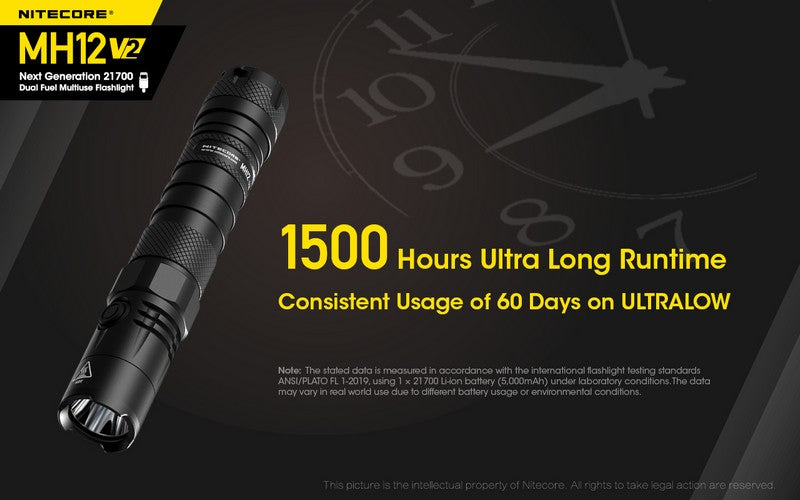 Nitecore MH12 V2 01 7