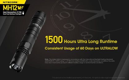 Nitecore MH12 V2 01 7