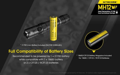 Nitecore MH12 V2 01 8
