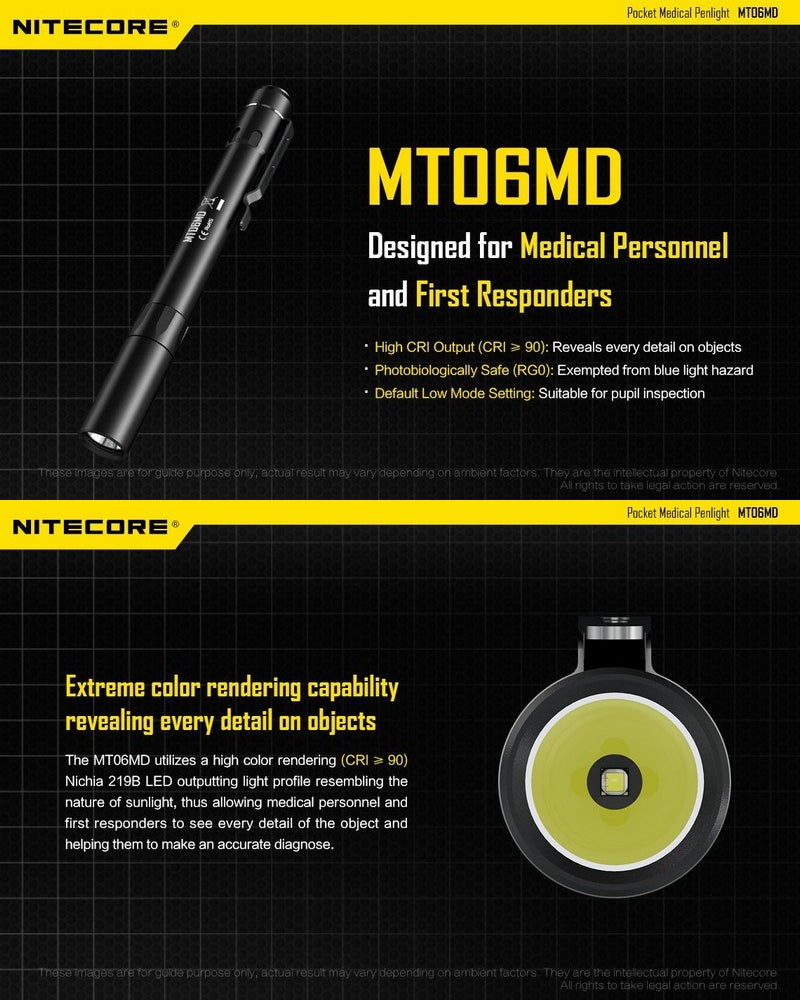 Nitecore MT06MD 01 1