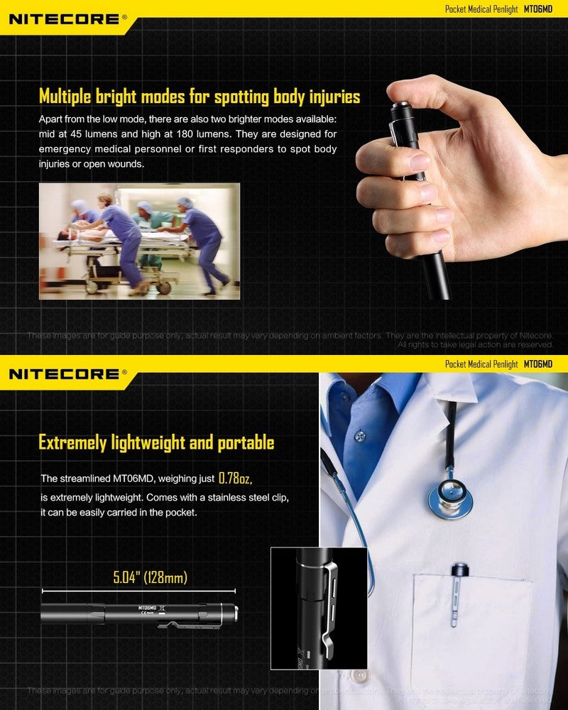 Nitecore MT06MD 01 3