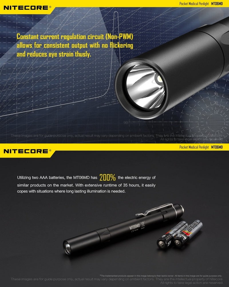Nitecore MT06MD 01 4