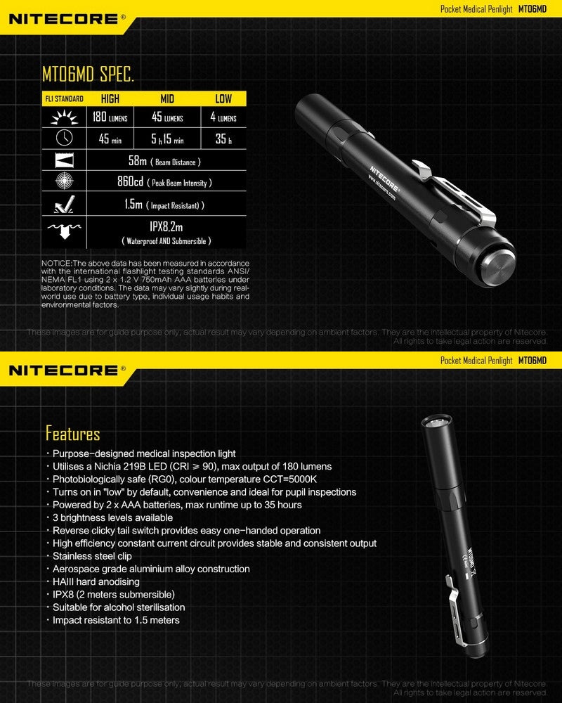 Nitecore MT06MD 01 6