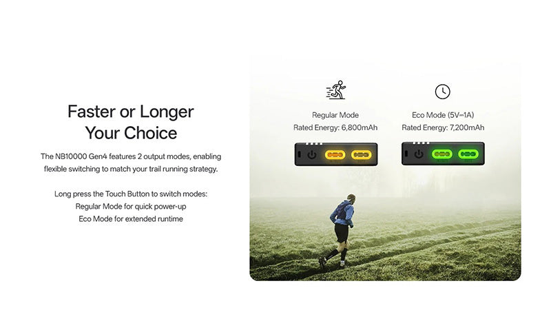 NB10000 GEN4 - Powerbank 10 000mAh - Charge Rapide USB-C - IPX7 Submersible - Ultra-Légère
