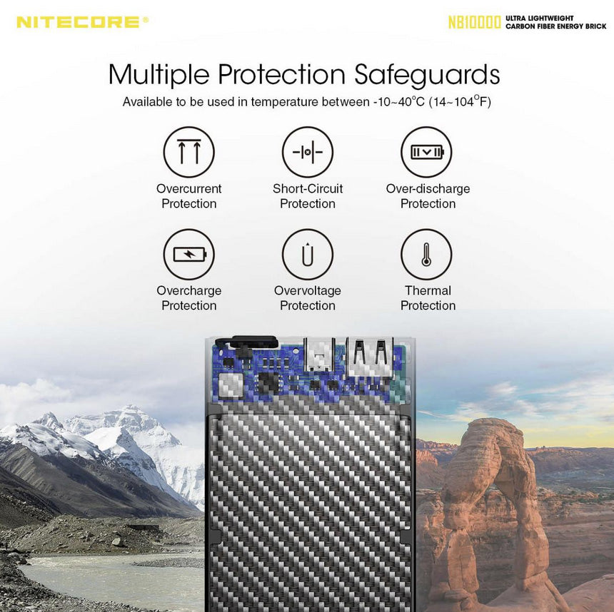 Nitecore NB10000 air plane