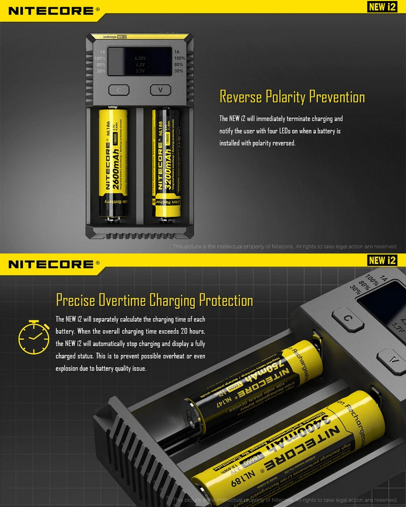 Nitecore NewI2 06