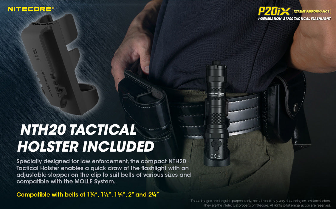 Nitecore P20ix NTH20