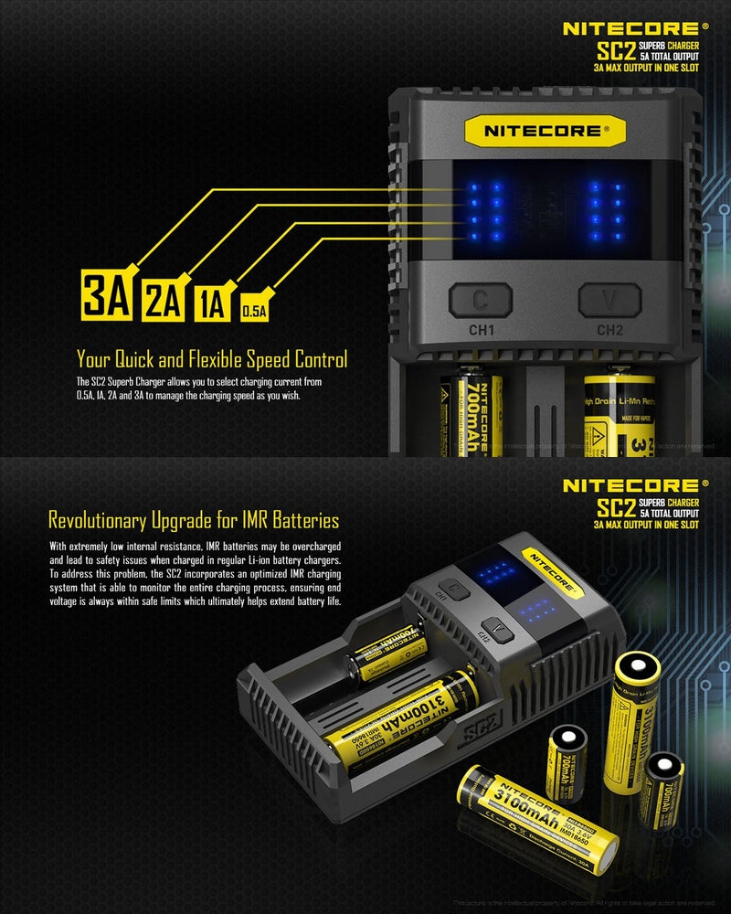 Nitecore SC2 02