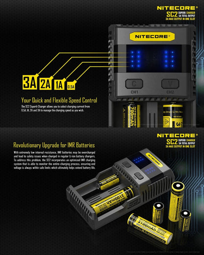 Nitecore SC2 02