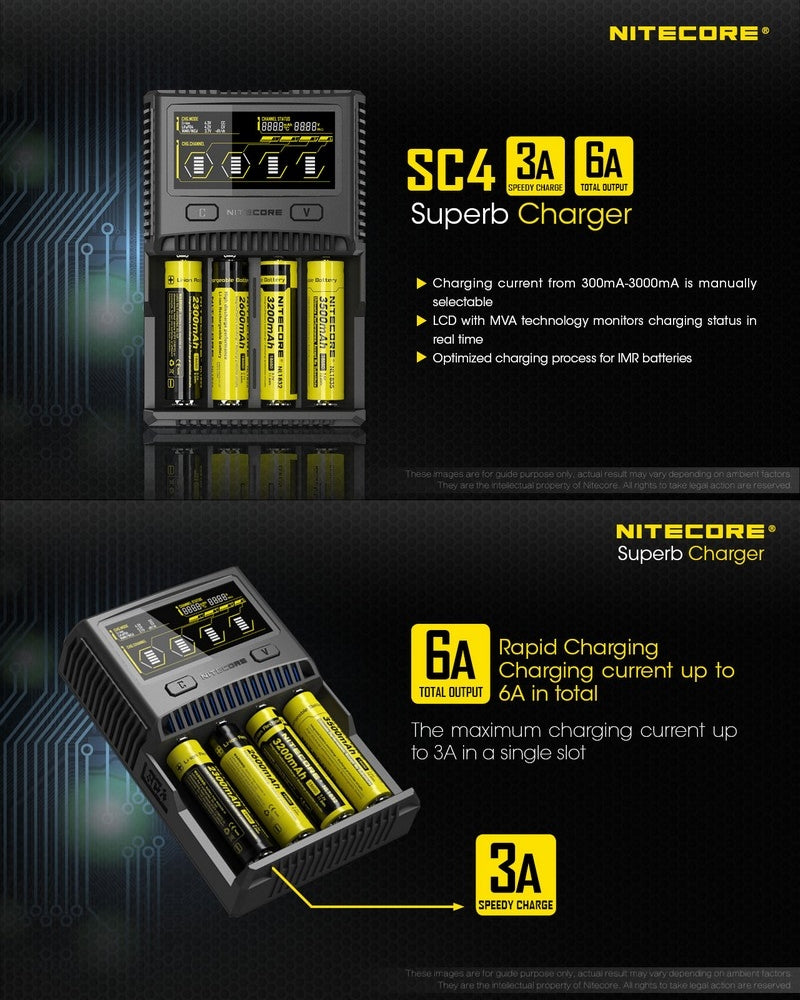 Nitecore SC4 01 1