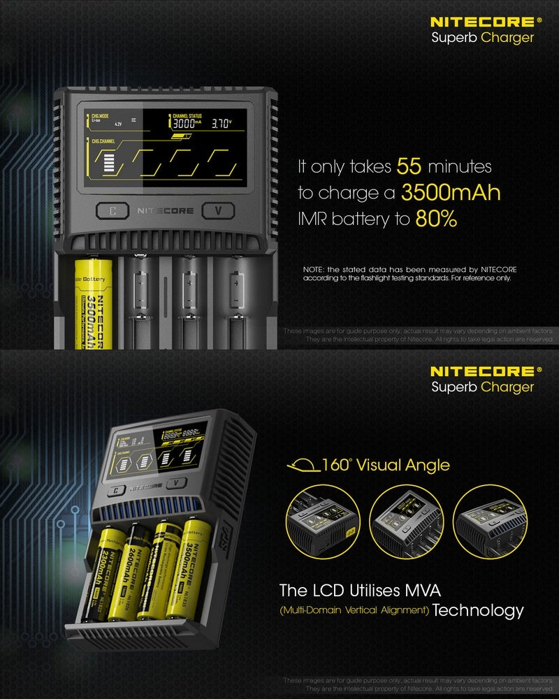 Nitecore SC4 01 2
