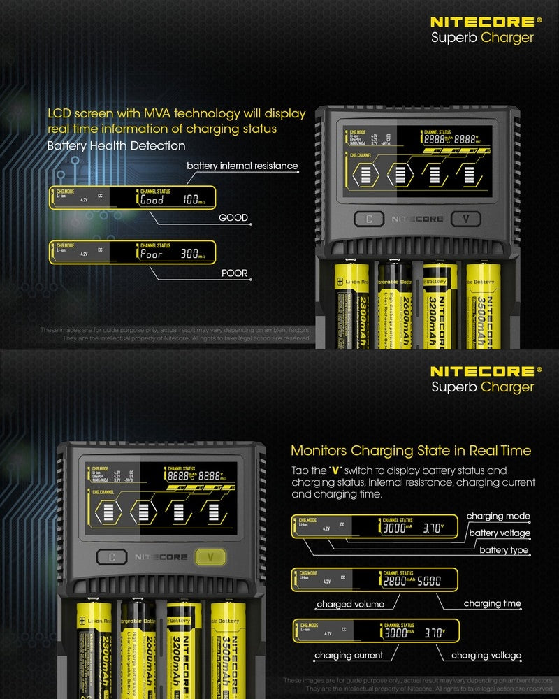 Nitecore SC4 01 3