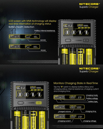 Nitecore SC4 01 3