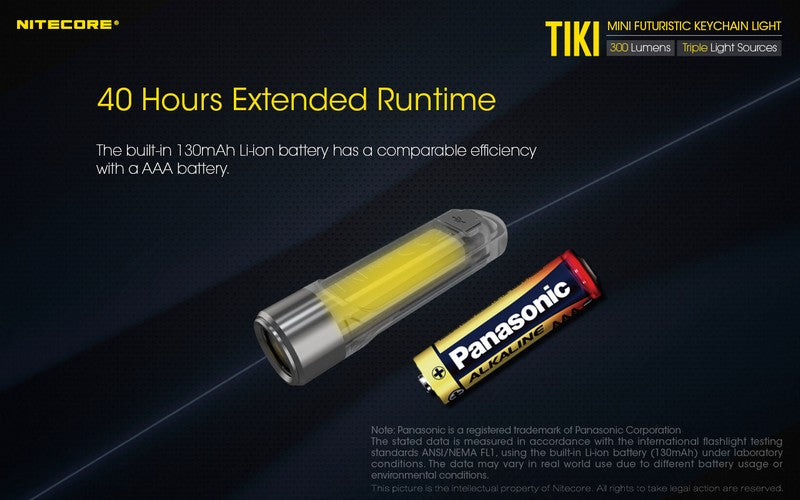Nitecore TIKI 01 16