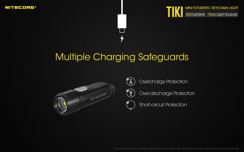 Nitecore TIKI 01 18
