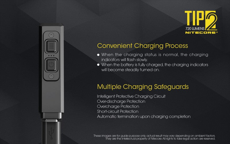 Nitecore TIP2 01 12