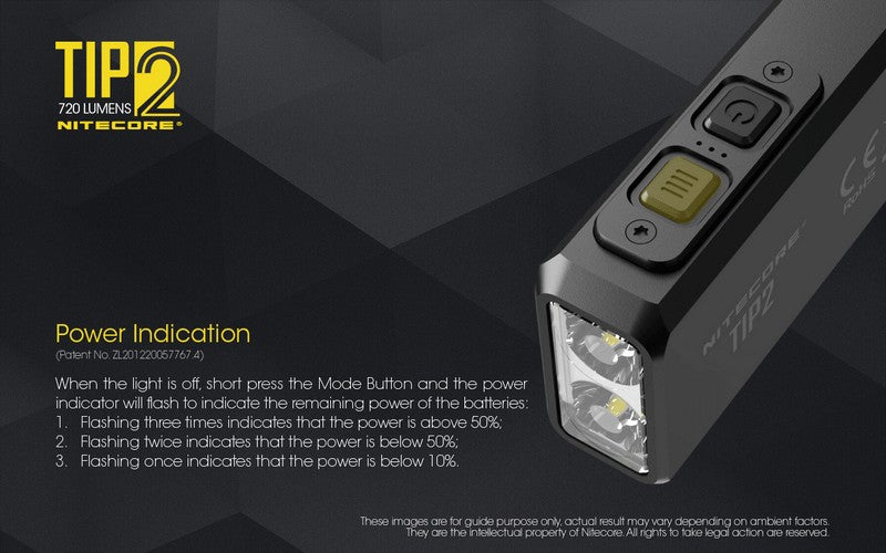 Nitecore TIP2 01 13